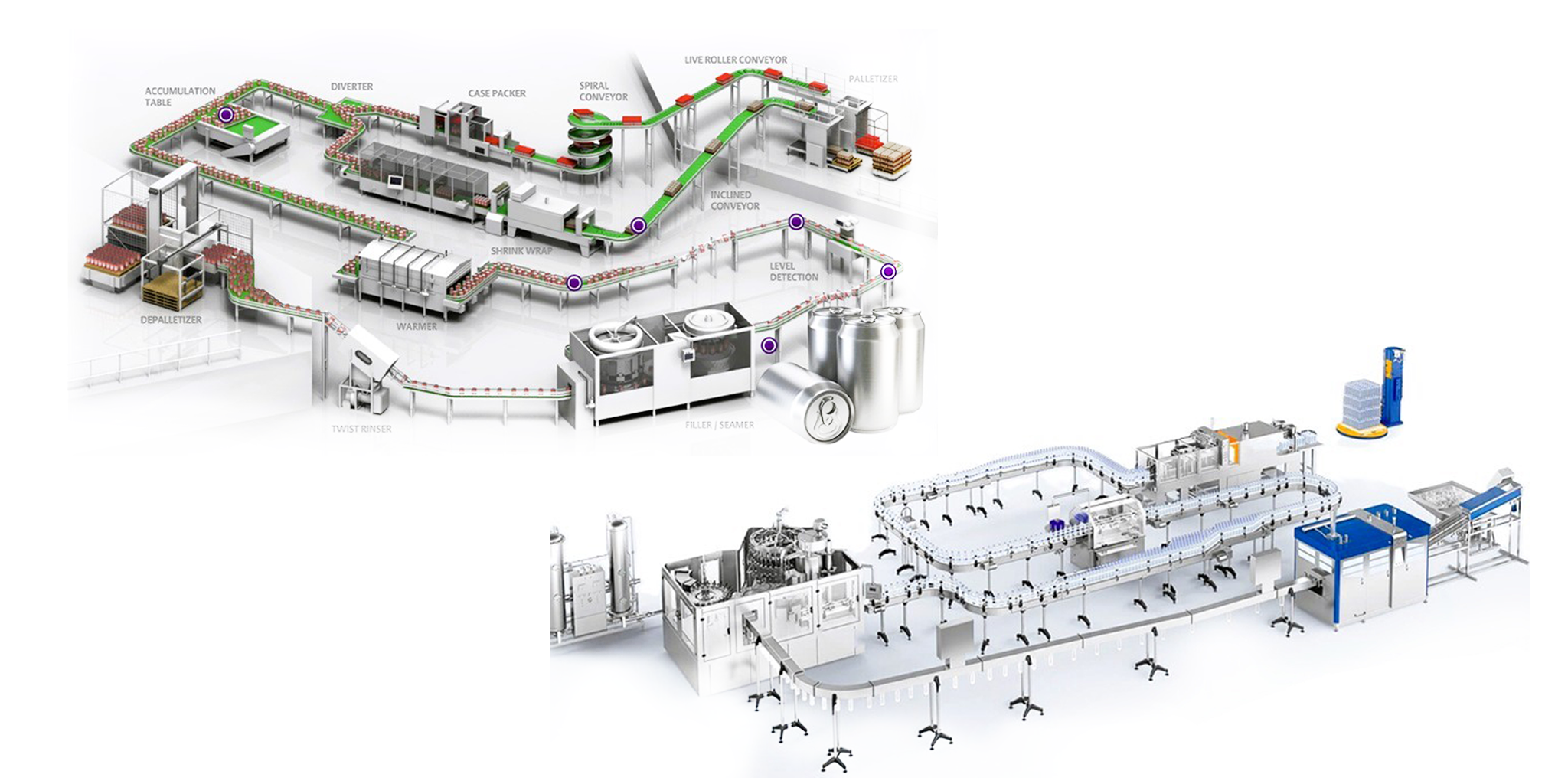 خط إنتاج المشروبات الغازية ومشروبات الطاقة والمشروبات الإيزوتونية